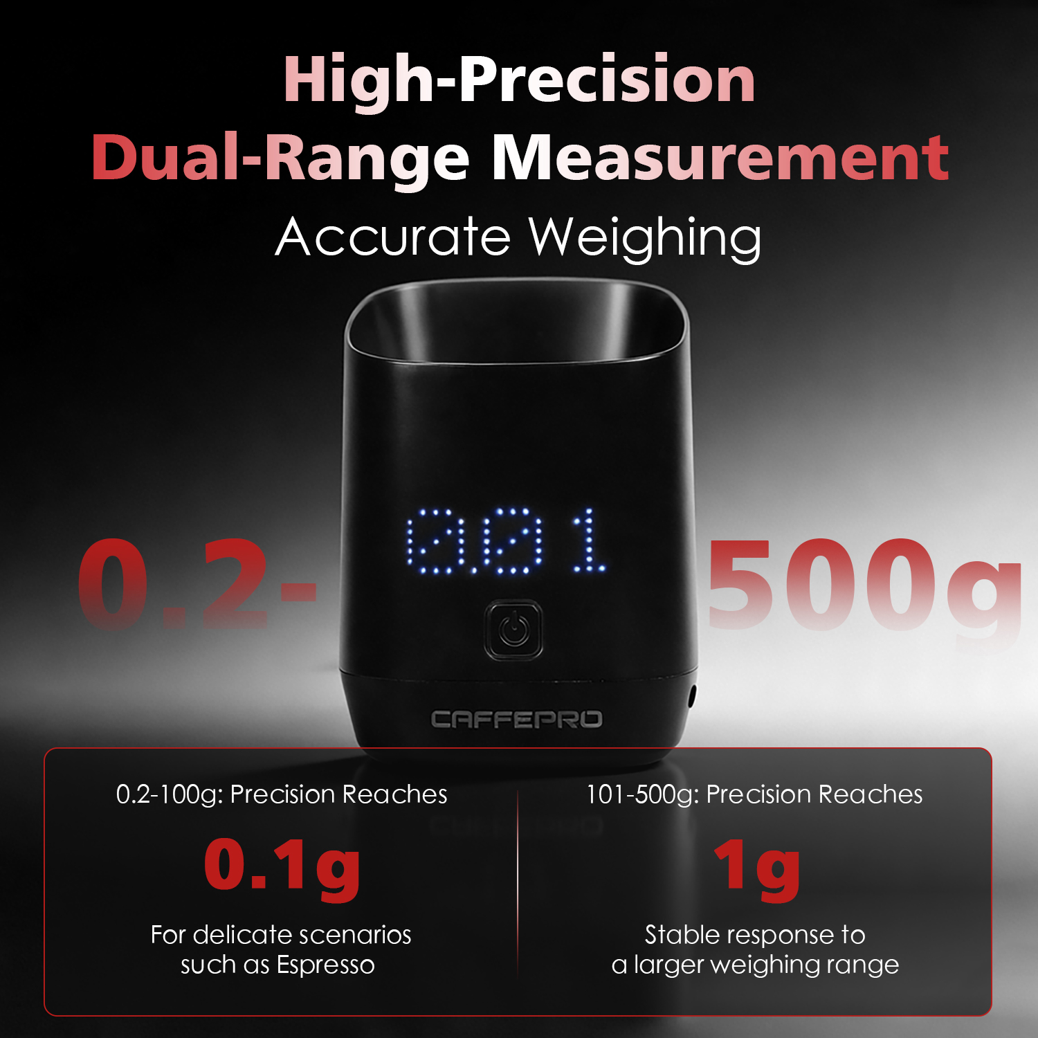 CAFFEPRO Digital Dosing Cup Co - Kitchen Gadgets Best reseña y precio