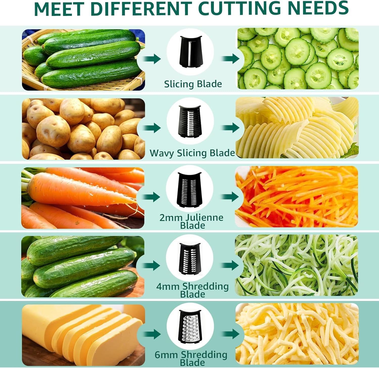 Rotary Cheese Grater with 5 Bl - Kitchen Gadgets Useful reseña y precio